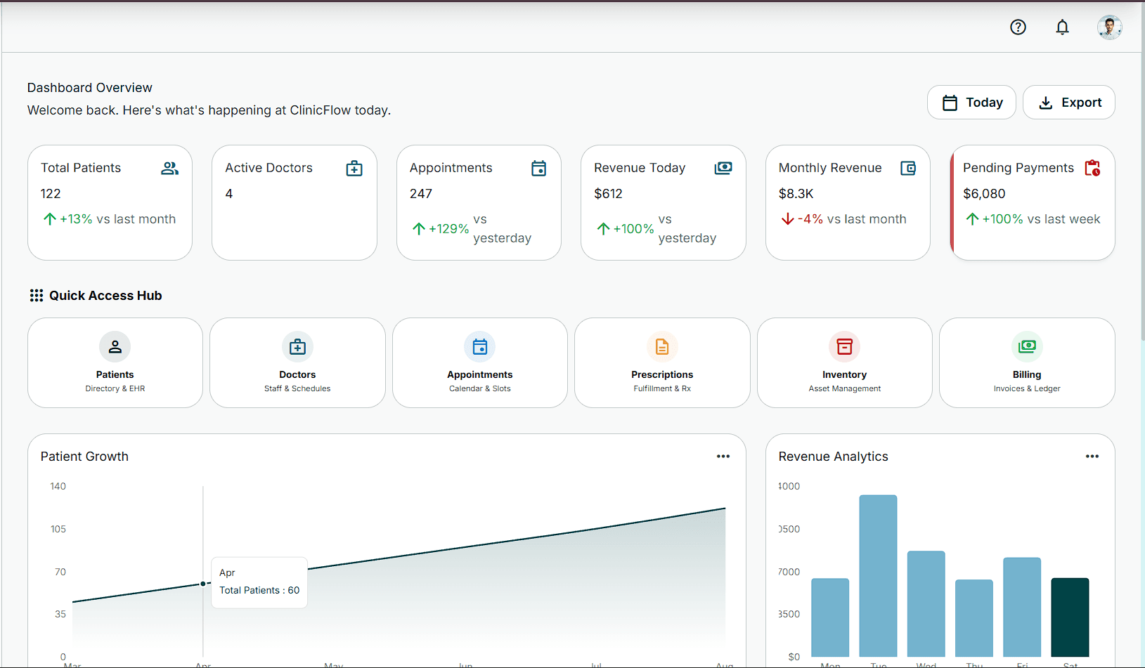 Personal Dashboard