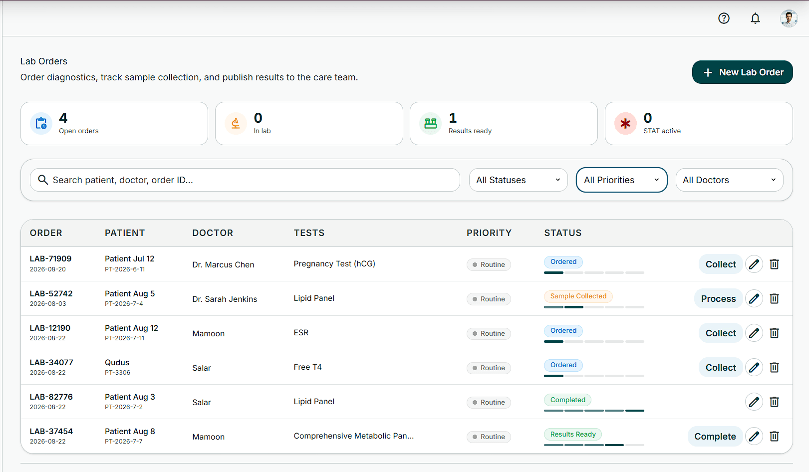 Lab Integrations